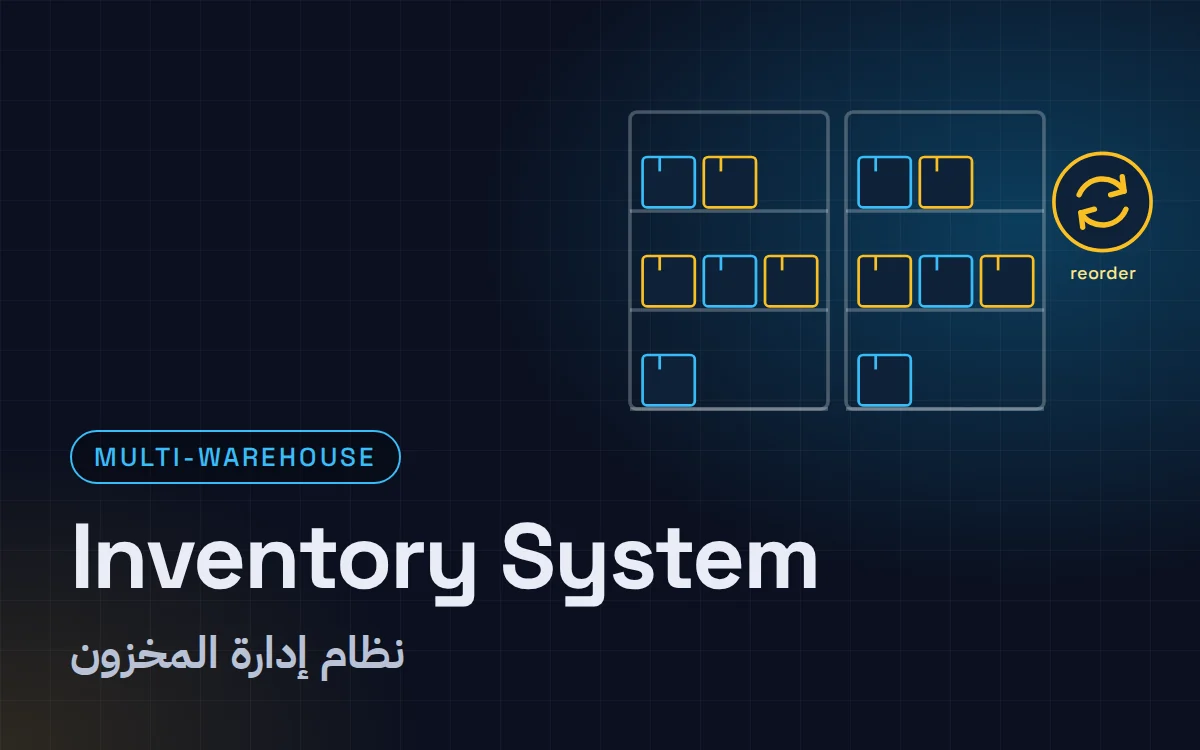 Inventory Management System
