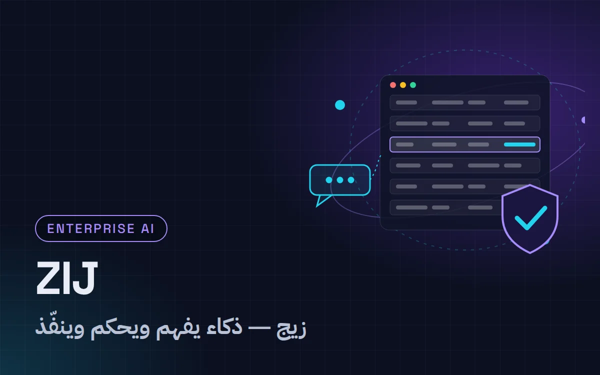 ZIJ — Governed Enterprise AI Platform
